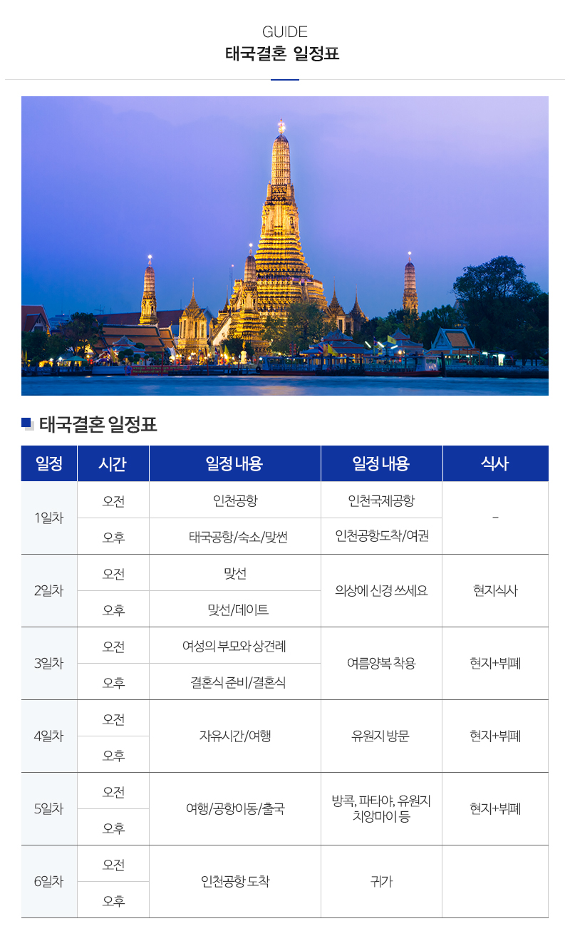본가국제결혼정보_내용
