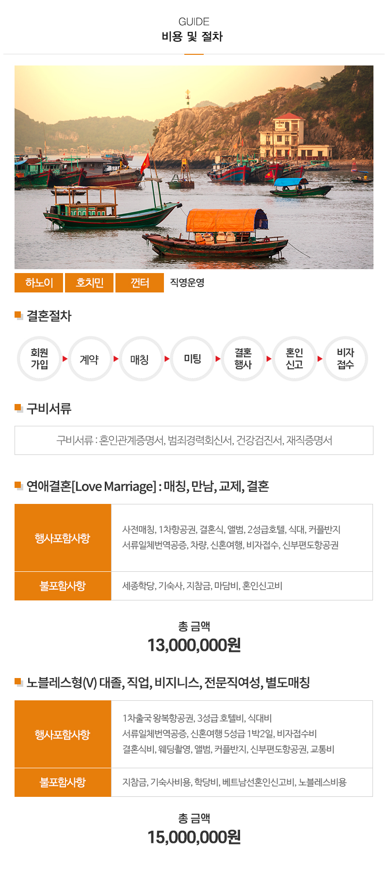 본가국제결혼정보_내용