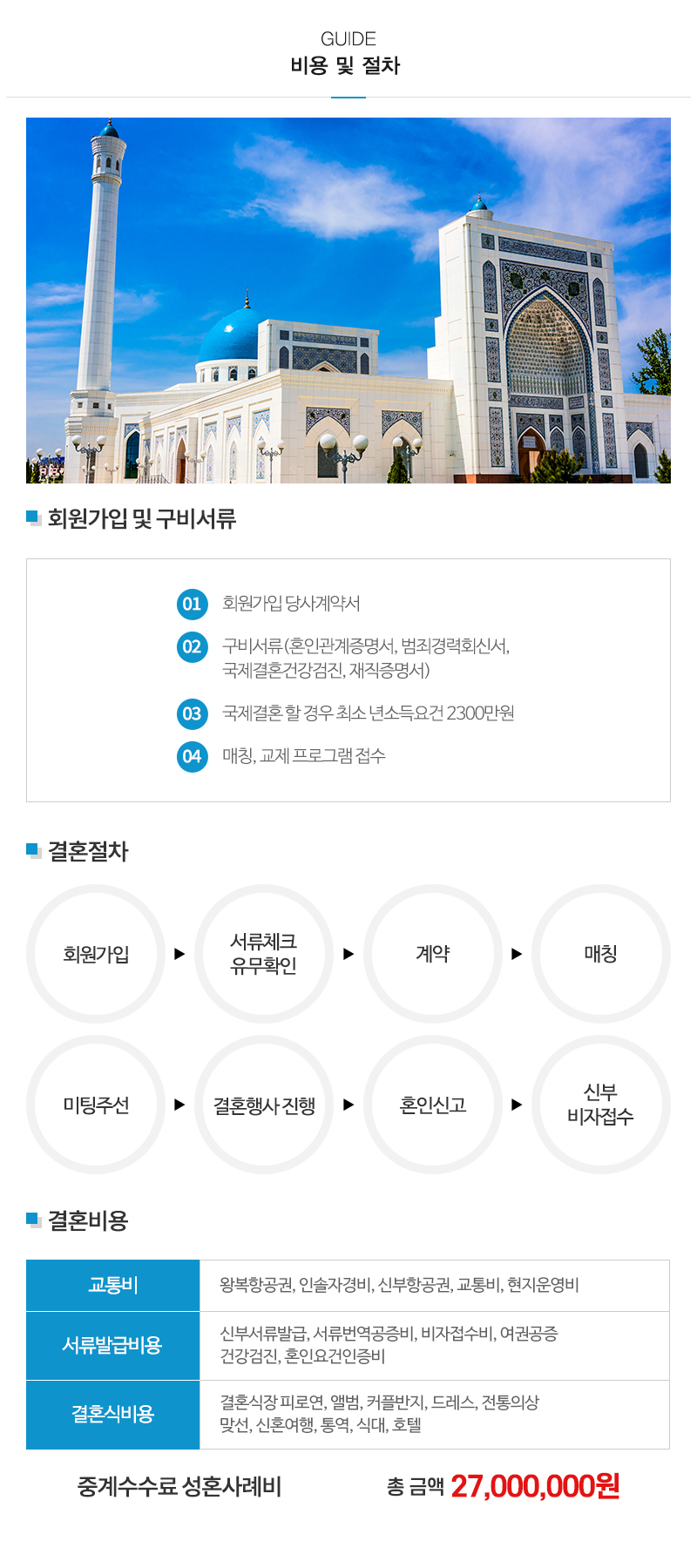 본가국제결혼정보_내용